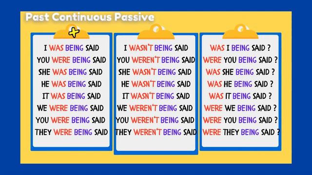 Passive Voice/Grammar B1-B2 #grammar#passivevoice#grammarrules#learnenglish#englishgrammar