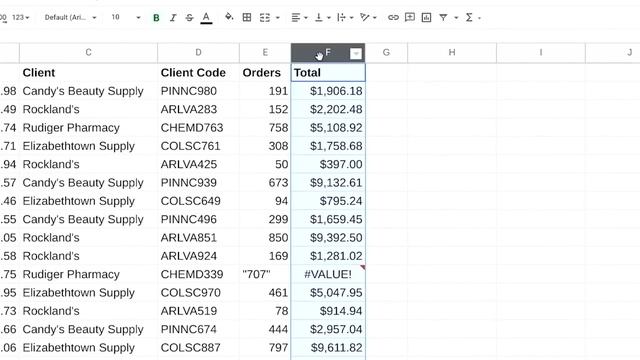 Understanding Data Cleaning | Google Data Analytics Certificate