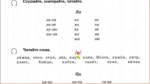 Bài 4 - Học nhanh Tiếng Nga giao tiếp ở chợ - Học sinh: PĐH | Thầy Hoàng dạy Online 1:1