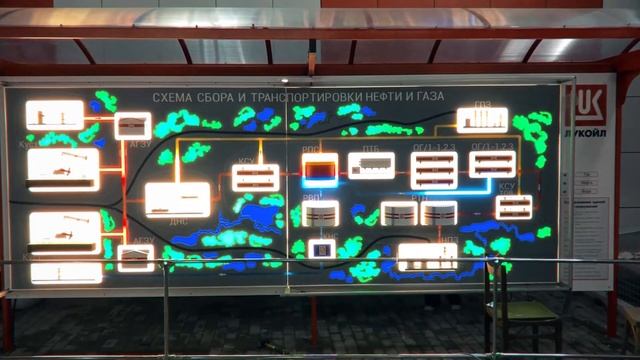 INTETIX. Центр управления разработкой месторождений (ЦУРМ) и учебный полигон РГУ им. Губкина