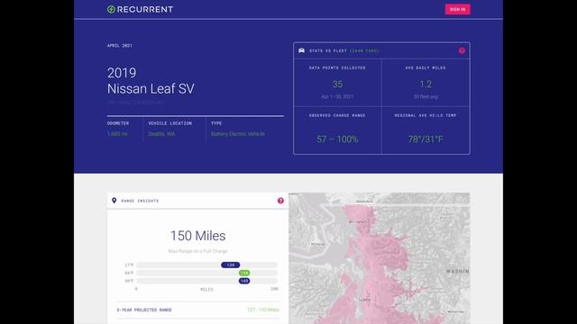 Electric Vehicle Myths Debunked - Nissan LEAF Battery Lifespan смотреть онлайн
