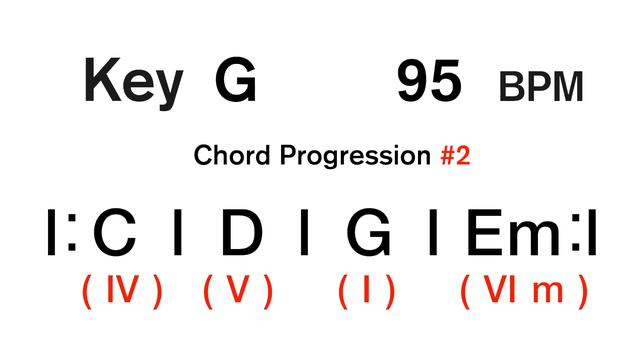 Pop Chords #2 Key G  95 BPM Backing Track смотреть онлайн