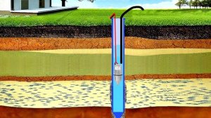 Расчет дебита(производительности) скважины и подбор насоса.