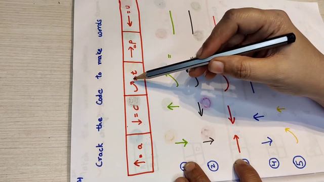 BRAIN Boosting learning activities for 3+ kids...with pdf link for printouts.home worksheets..