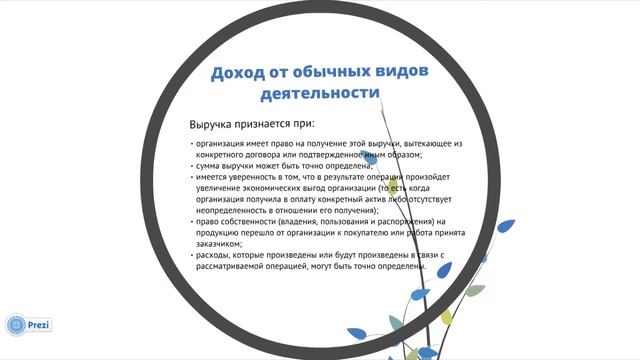 8.3 Источники формирования и пополнения финансовых ресурсов смотреть онлайн