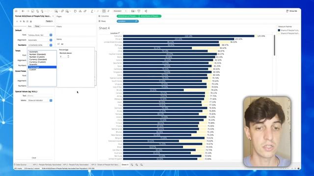 The ONLY Data Analytics Portfolio Project You Need - Walkthrough смотреть онлайн
