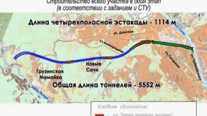 Дублер Курортного rus 14 09 09