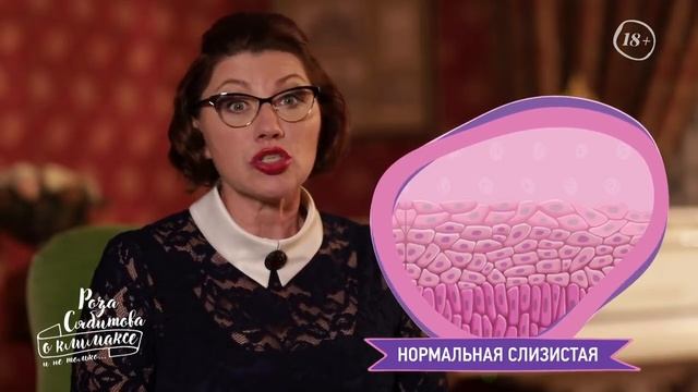 Роза Сябитова о главном женском гормоне – эстроген