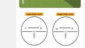 Дальномер лазерный NORM, лазерный измеритель для гольфа, спорта, охоты