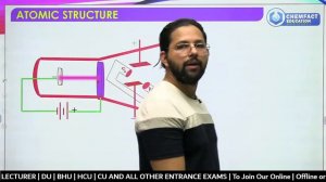 Atomic Structure Chemistry | IIT JEE 2022 Preparation | Structure of Atom | Alok SIr | Chemfact