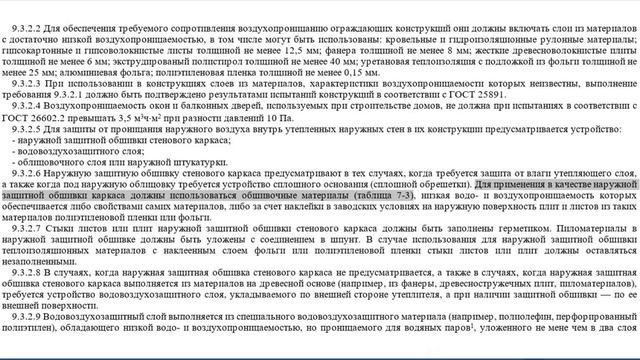 Нужна ли пленка с внешней стороны | Вся правда о каркасных домах