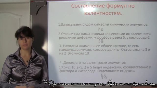 Валентность химических элементов