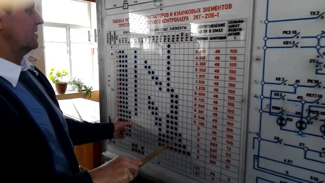 Электросхема  Движение тока    20190211