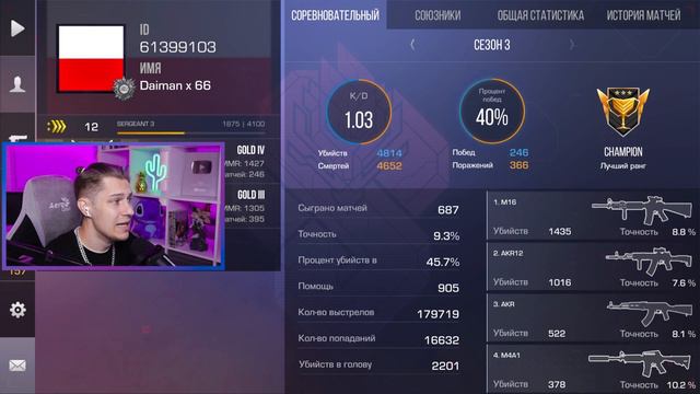 ОБЗОР АККАУНТОВ ДОНАТЕРОВ ЗА 1000 | 5000 | 15000 РУБЛЕЙ В STANDOFF 2! смотреть онлайн