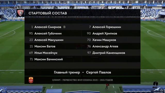 Балтика - Крылья Советов | ФНЛ