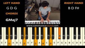 PYRAMID SONG (Radiohead) - PIANO Intro TUTORIAL - Step by Step