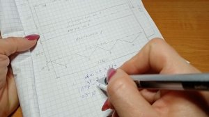 Как рассчитать и связать шапку.