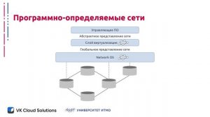 Видео-лекция 3.3