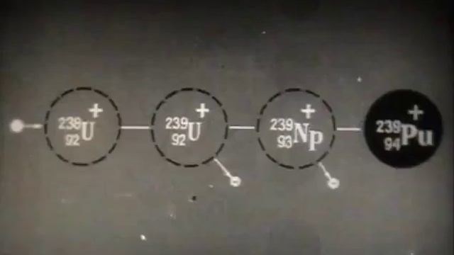 Ядерные Реакции. 1986 г.