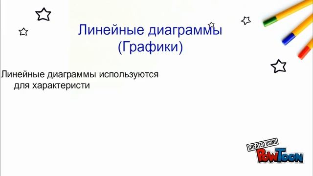 Диаграммы и их виды