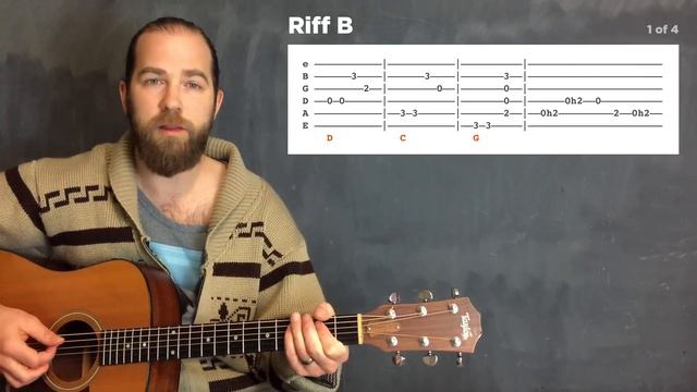 Guitar lesson for "Sweet Home Alabama" by Lynyrd Skynyrd (acoustic) смотреть онлайн