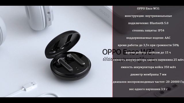 ТОП 10 ЛУЧШИХ БЕСПРОВОДНЫХ НАУШНИКОВ до 3000 рублей. Лучшие блютуз наушники. TWS наушники.