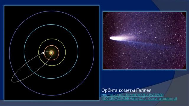 Лекция 4, окончание. Солнечная система. 13.01.22. КОСМОГРАФИЯ.