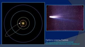 Лекция 4, окончание. Солнечная система. 13.01.22. КОСМОГРАФИЯ.