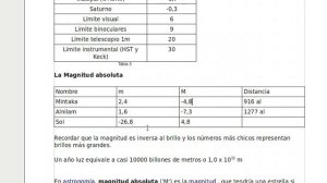 Magnitud aparente y absoluta de una estrella : relación del inverso del cuadrado de la distancia.