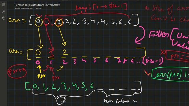 Remove Duplicates from Sorted Array | Leetcode problems and solutions