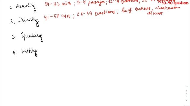 ЭКЗАМЕН TOEFL : базовая информация, из ЧЕГО состоит и сколько ВРЕМЕНИ занимает? смотреть онлайн