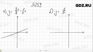 № 259- Алгебра 8 класс Макарычев