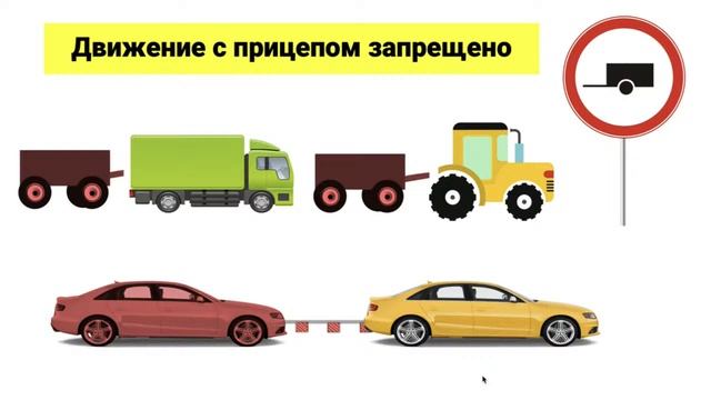 3.Запрещающие знаки