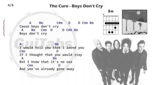 BOYS DON'T CRY 😢 - The Cure ( Lyrics - GUITAR Chords 🎸- Karaoke )