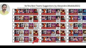 Xe'sha best teams suggestion by Alexandre Hero Wars Mobile