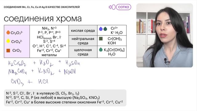 ОВР с соединениями марганца, хрома железа и меди | Химия с Юлией Вишневской