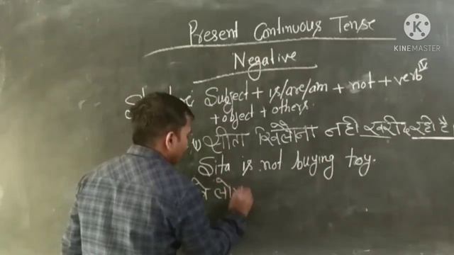 English grammar Present continuous tense Negative sentence
