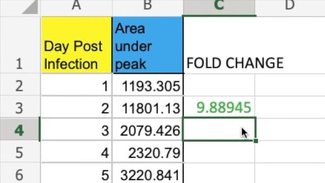 ? How to CALCULATE FOLD CHANGE AND PERCENTAGE DIFFERENCE | Adwoa Biotech смотреть онлайн
