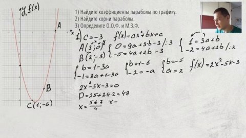 ИССЛЕДОВАНИЕ ПАРАБОЛЫ