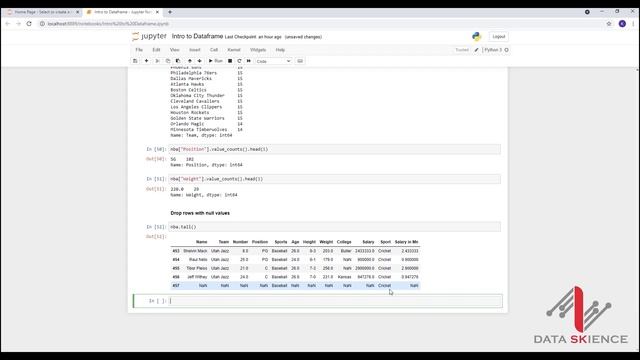 Introduction to DataFrame  in Python Pandas | Pandas DataFrame Tutorial