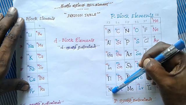 Easy memorize periodic table S block and P block elements in Tamil смотреть онлайн
