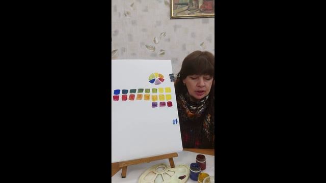 Специалист по реабилитационной работе Акимова Наталья Романовна. Цветовой круг. Часть 3 смотреть онлайн