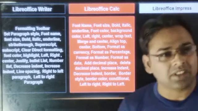 Libreoffice History| Libreoffice Writer | Libreoffice Calc | Impress | ccc exam preparation hindi смотреть онлайн