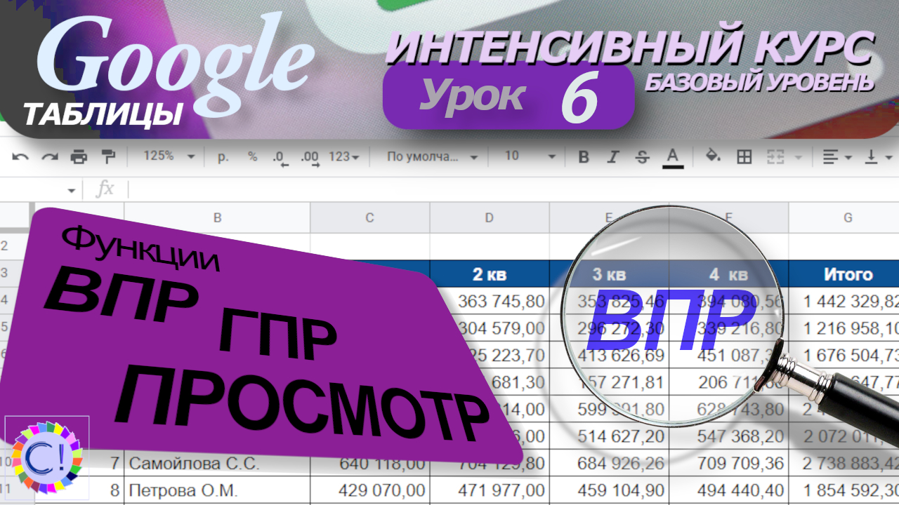 Функции впр в excel примеры