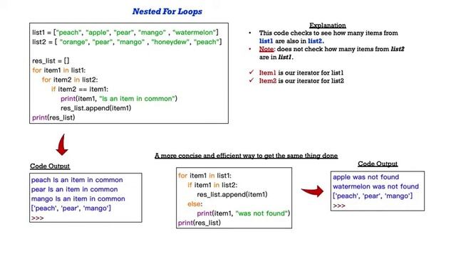6 - Python For Loops