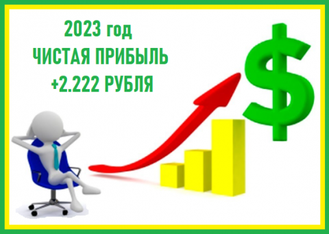 МОЙ ПАССИВНЫЙ ДОХОД ЗА 2023
