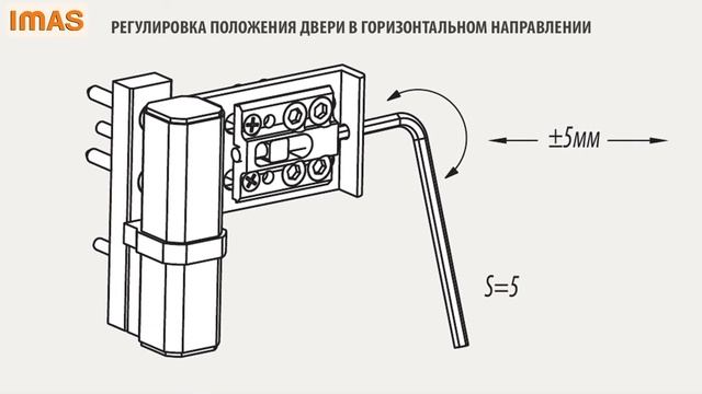Петли с доводчиком для ПВХ и Алюминиевых смотреть онлайн