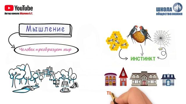 Что делает человека человеком ? Школа обществознания 8 класс смотреть онлайн