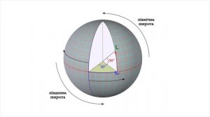 Ниагарский водопад