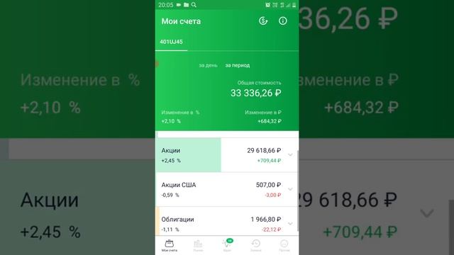 Сбербанк инвестор.Трейдинг акциями США.Пробую добиться результата. смотреть онлайн